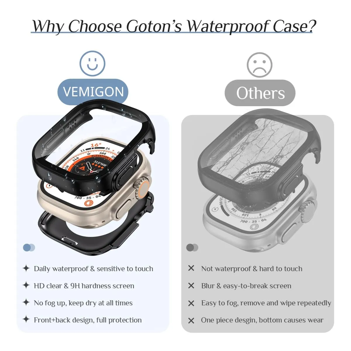 VEMIGON Waterproof Case for Apple Watch Ultra 2 / Ultra with Tempered Glass Screen Protector 49mm, Full Coverage Hard PC Bumper Back Frame, Protective Cover for iWatch Ultra- (49mm Black)